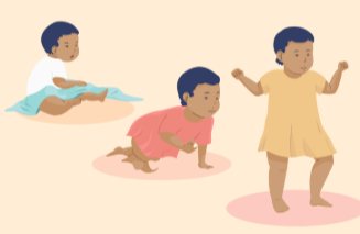 Navigating the First Years: Understanding Your Baby’s Movement Patterns