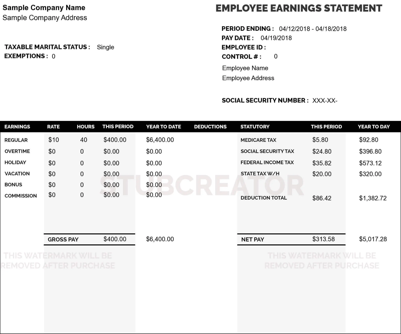 Top Features to Look for in a Downloadable Pay Stub Template